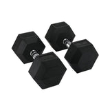 Hit Fitness Rubber Hex Dumbbells | 17.5kg